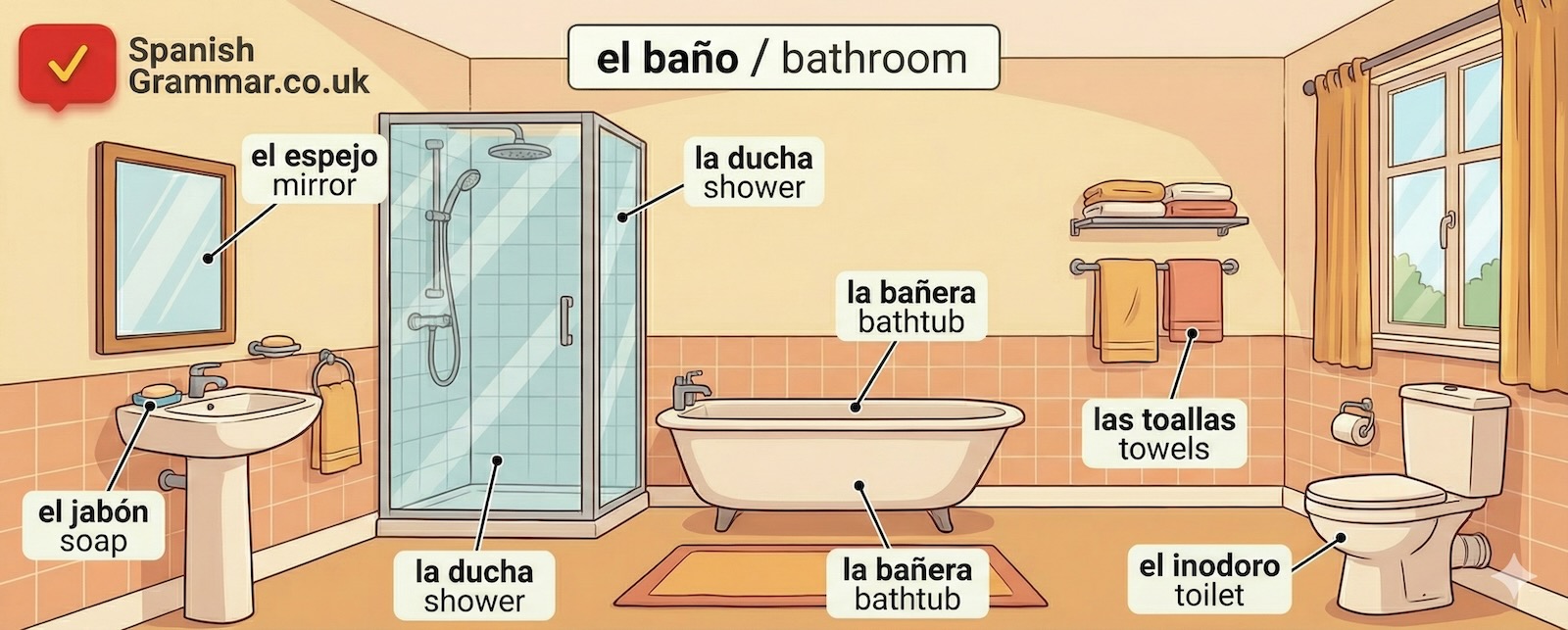 Spanish bathroom vocabulary - el baño with labelled items: la ducha, la bañera, el lavabo, el inodoro, el espejo, las toallas, el jabón
