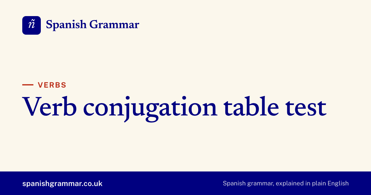 Spanish Verb Conjugation Practice - Interactive Table Test