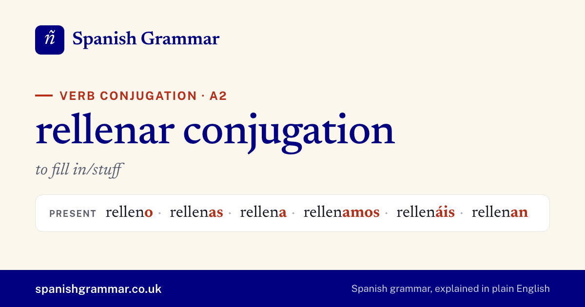 Rellenar Conjugation: to fill in/stuff in All Tenses